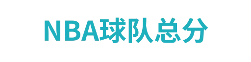 NBA球队总分